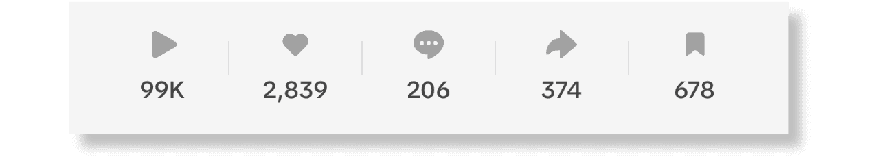 TikTok Statistics 2