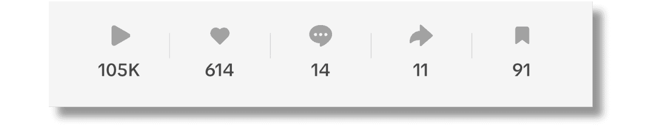 TikTok Statistics 3